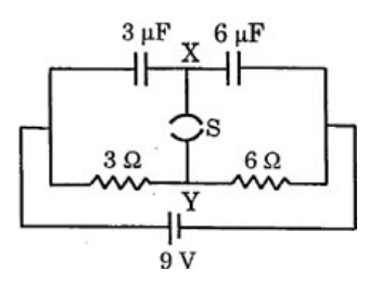 Diagram 0
