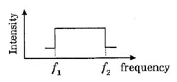Option A Diagram 1