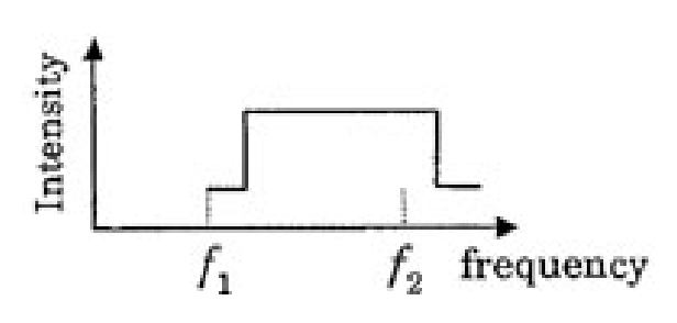 Option C Diagram 1