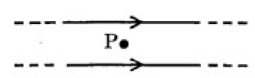 Diagram 0