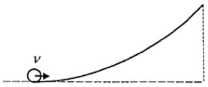 Diagram 0