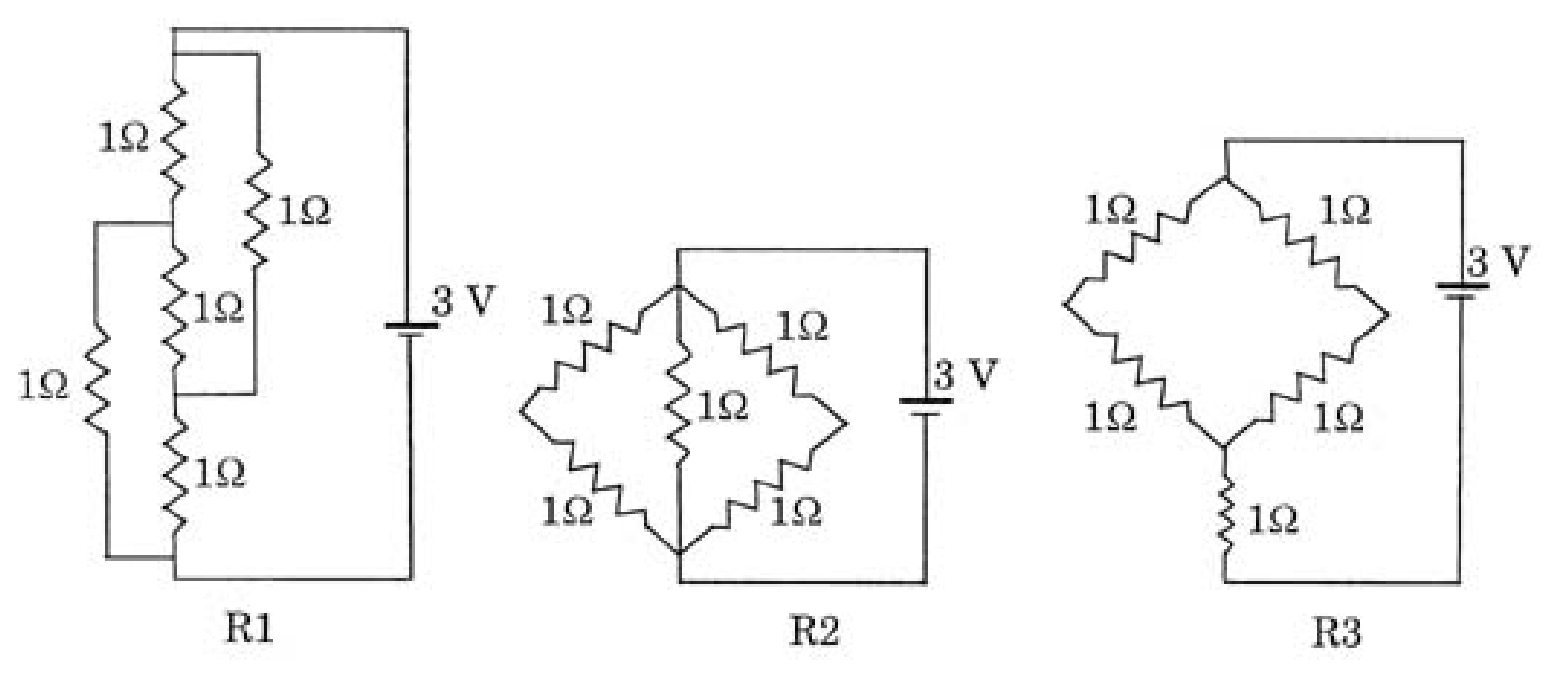 Diagram 0