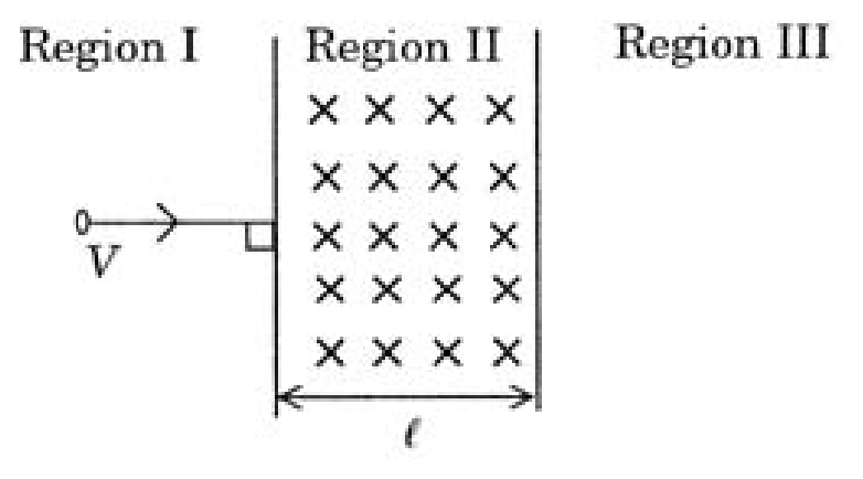 Diagram 0