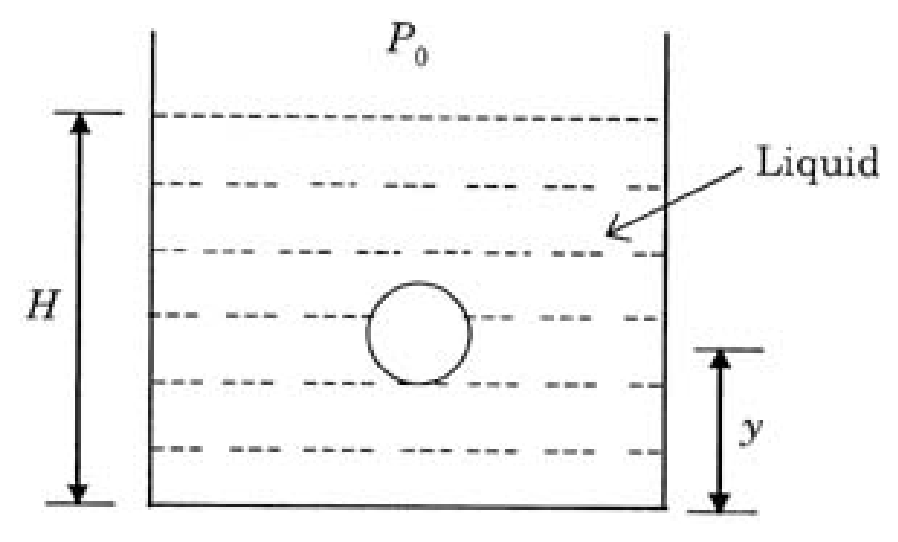 Passage Diagram 0