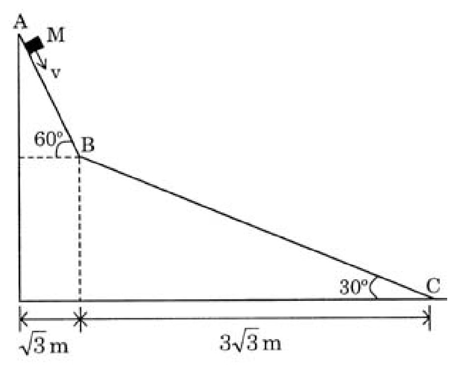 Passage Diagram 0