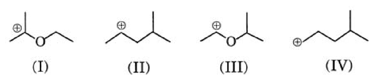 Diagram 0