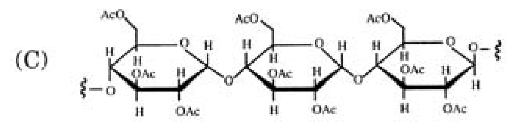Option C Diagram 1