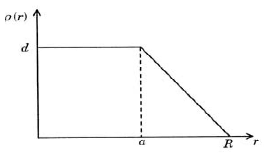 Passage Diagram 0