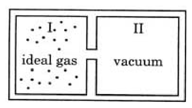 Diagram 0