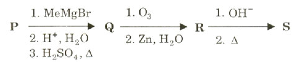 Passage Diagram 0