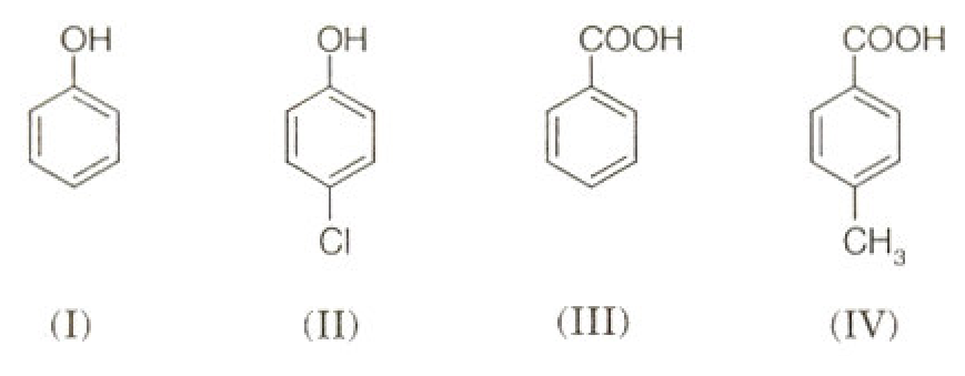 Diagram 0