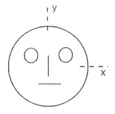 Diagram 0