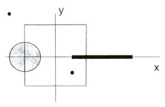 Diagram 0