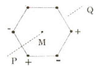 Diagram 0