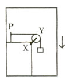 Diagram 2
