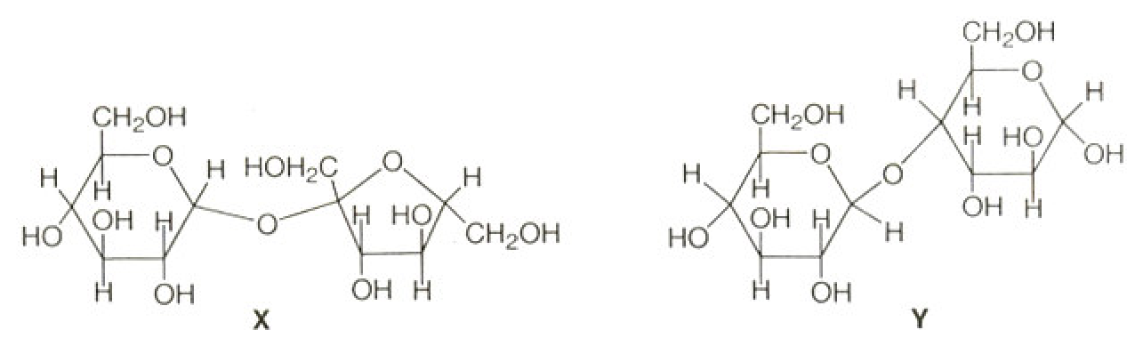 Diagram 0
