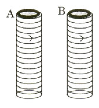 Diagram 0