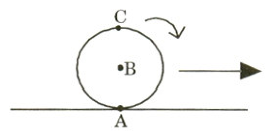 Diagram 0