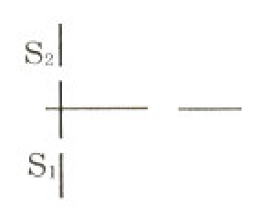 Diagram 0