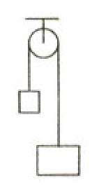 Diagram 0