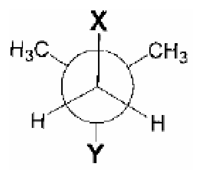 Diagram 0