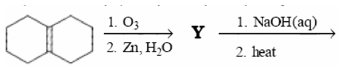 Diagram 0