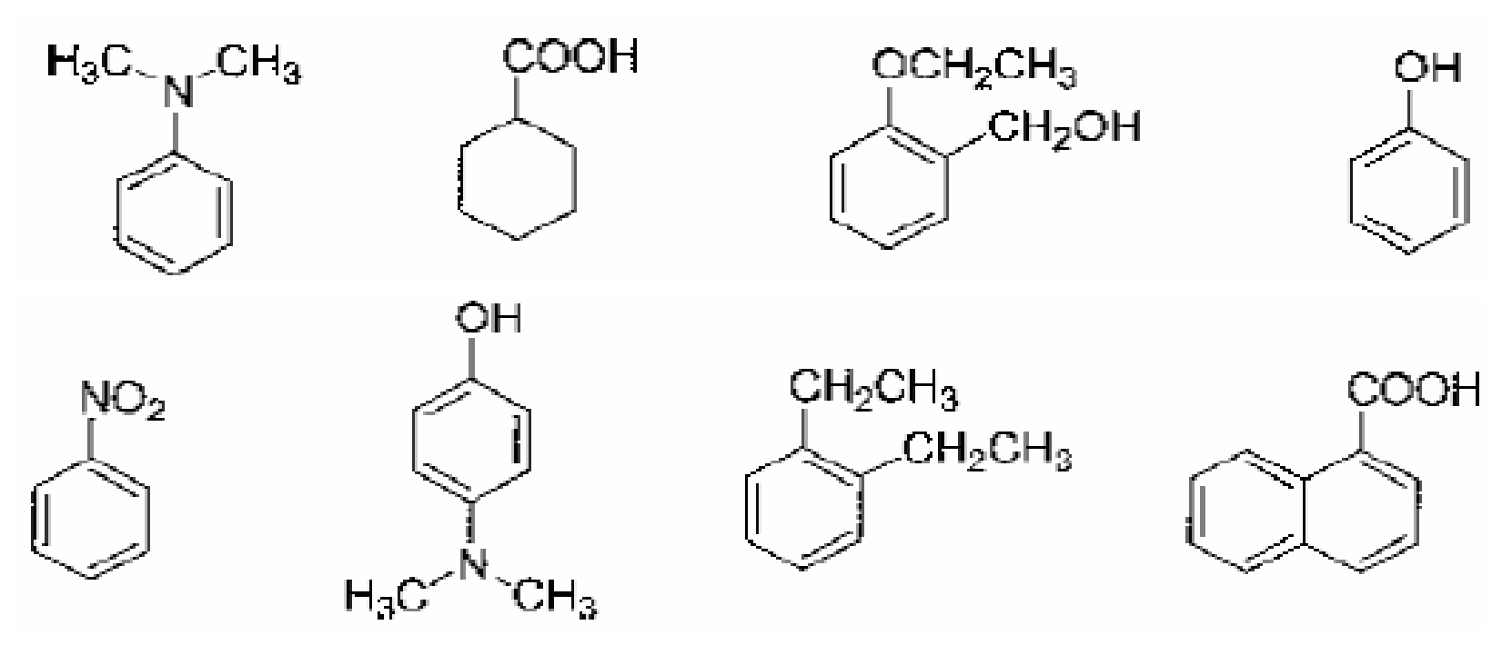 Diagram 0