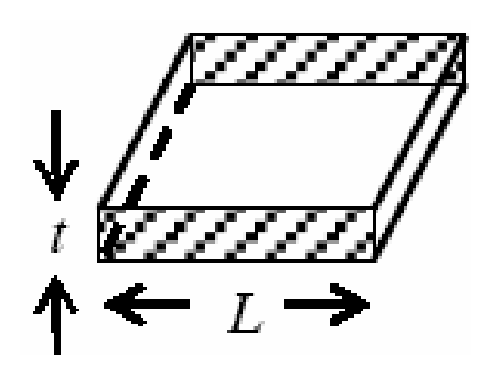 Diagram 0