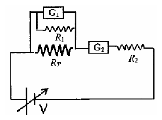 Option B Diagram 1