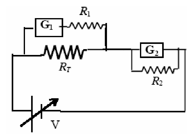 Option C Diagram 1