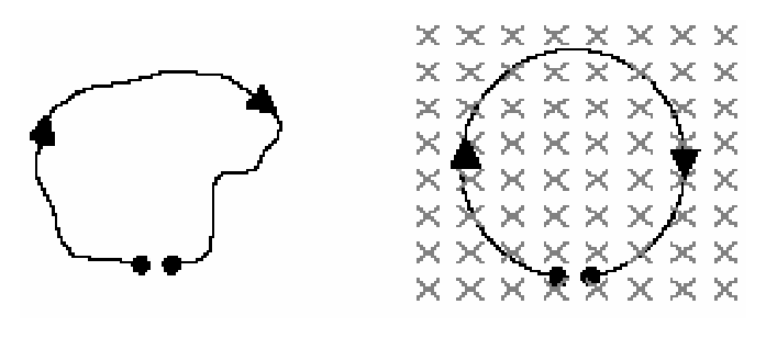 Diagram 0