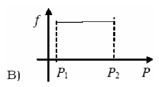 Option B Diagram 1