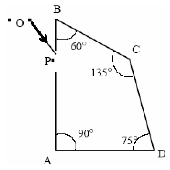 Diagram 0