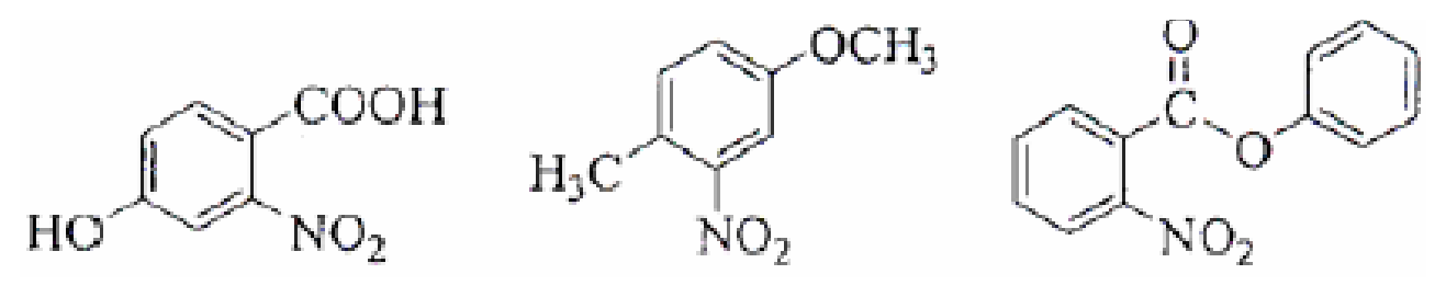 Option B Diagram 1