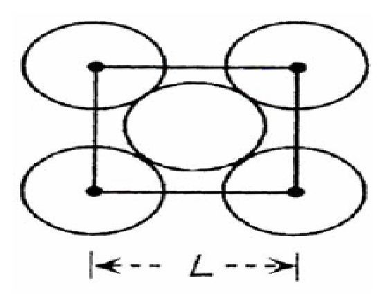 Diagram 0