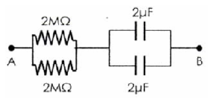 Diagram 0