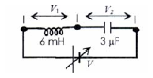 Diagram 0