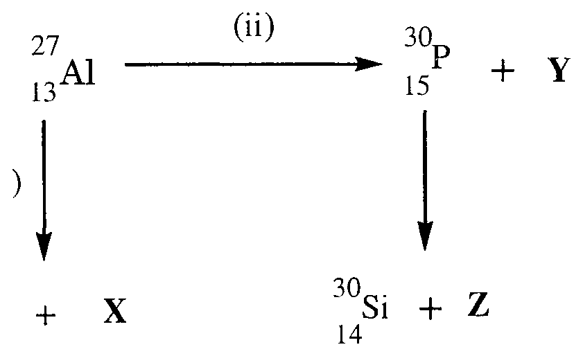 Diagram 0