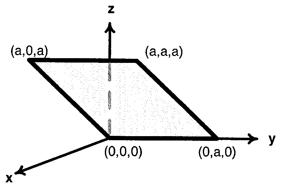 Diagram 0