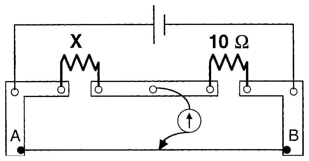 Diagram 0