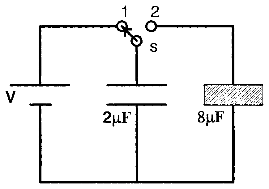 Diagram 0