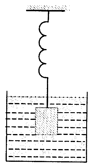 Diagram 0