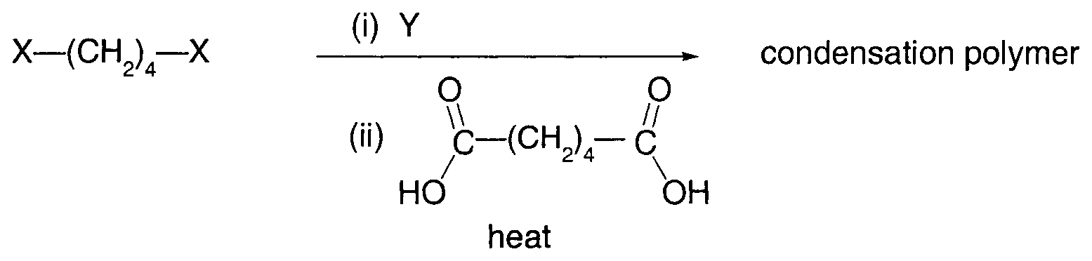 Diagram 0
