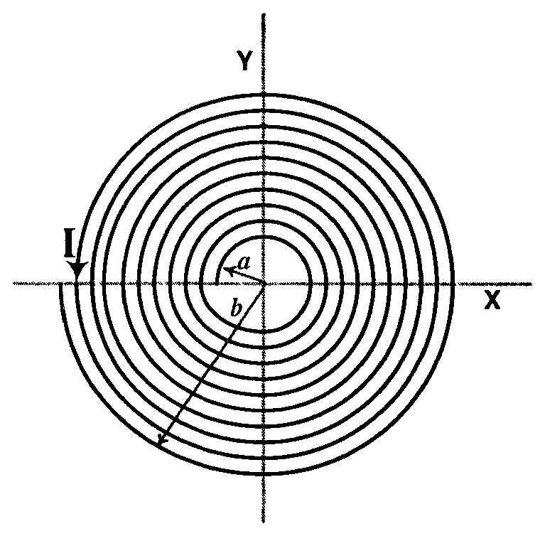 Diagram 0