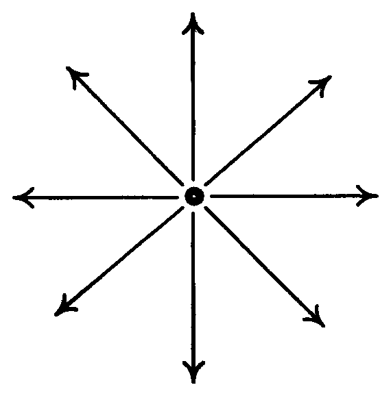 Option A Diagram 1