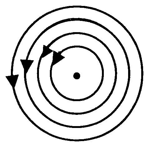 Option C Diagram 1