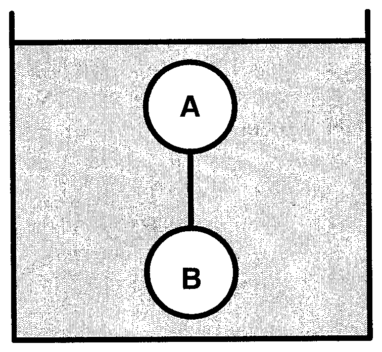 Diagram 0
