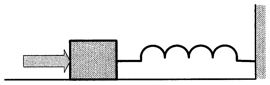 Diagram 0
