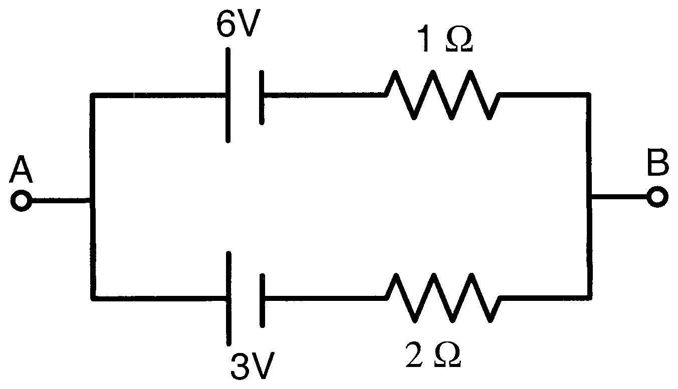 Diagram 0