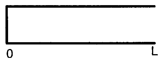 Diagram 0